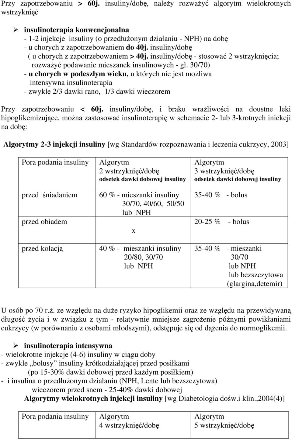 insuliny/dobę ( u chorych z zapotrzebowaniem > 40j. insuliny/dobę - stosować 2 wstrzyknięcia; rozważyć podawanie mieszanek insulinowych - gł.