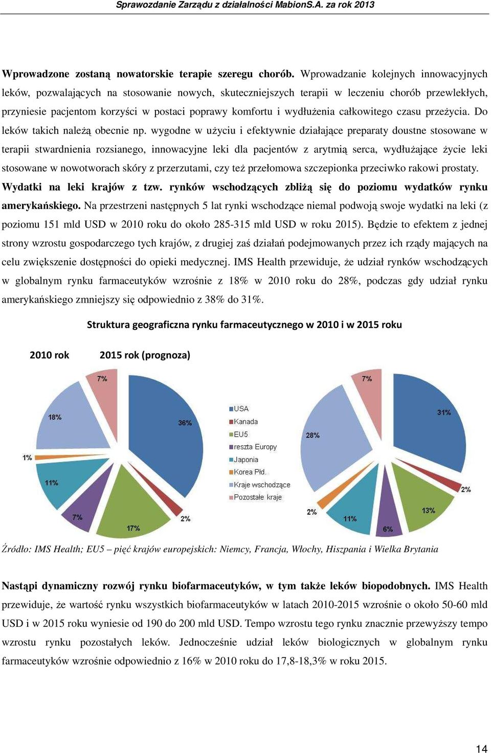 wydłuŝenia całkowitego czasu przeŝycia. Do leków takich naleŝą obecnie np.