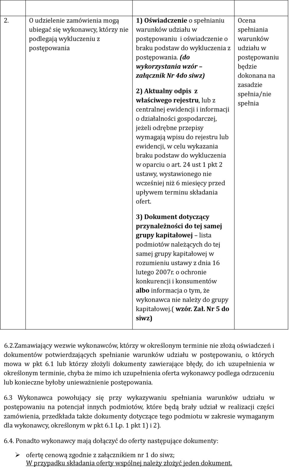 (do wykorzystania wzór załącznik Nr 4do siwz) 2) Aktualny odpis z właściwego rejestru, lub z centralnej ewidencji i informacji o działalności gospodarczej, jeżeli odrębne przepisy wymagają wpisu do