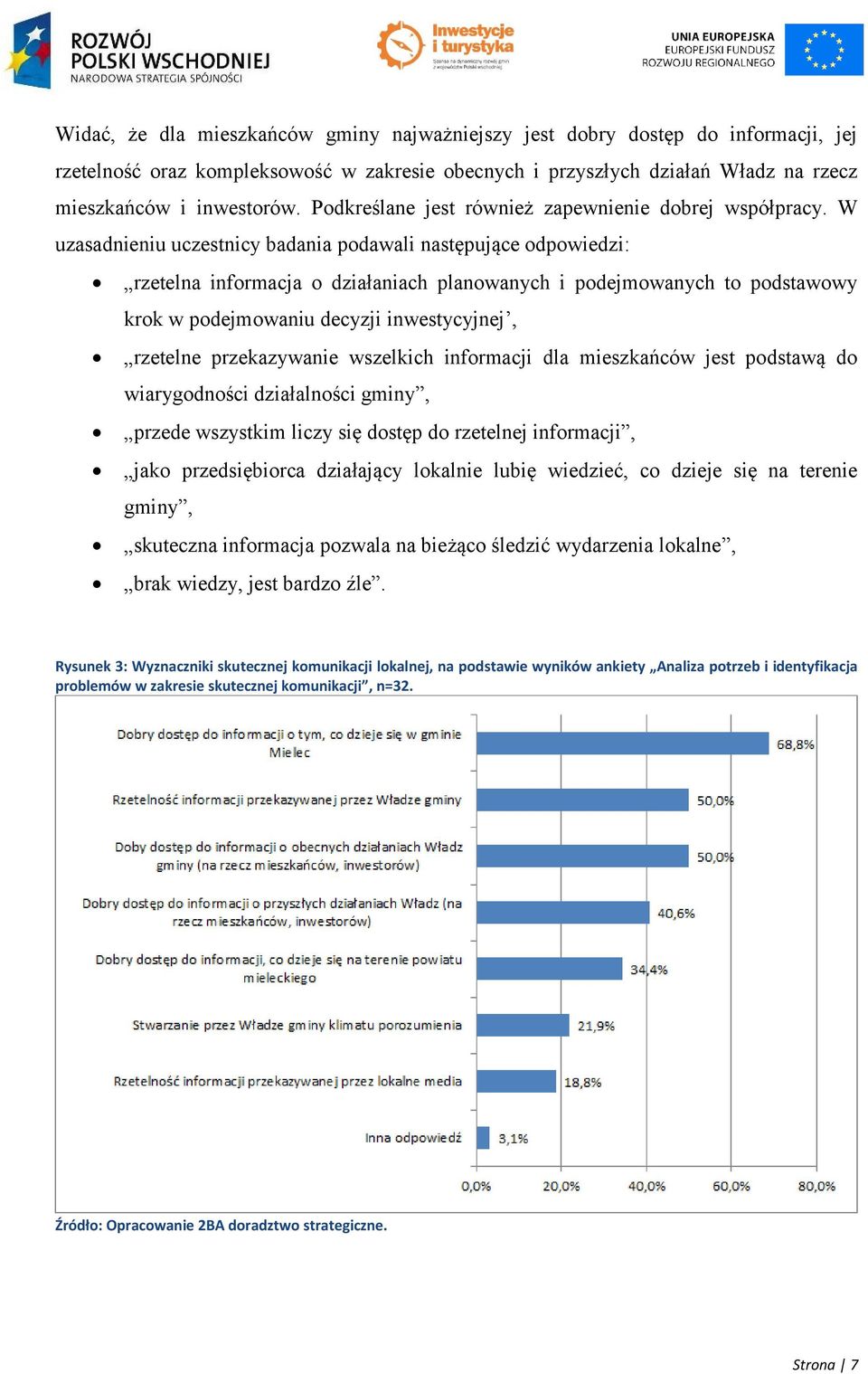 W uzasadnieniu uczestnicy badania podawali następujące odpowiedzi: rzetelna informacja o działaniach planowanych i podejmowanych to podstawowy krok w podejmowaniu decyzji inwestycyjnej, rzetelne