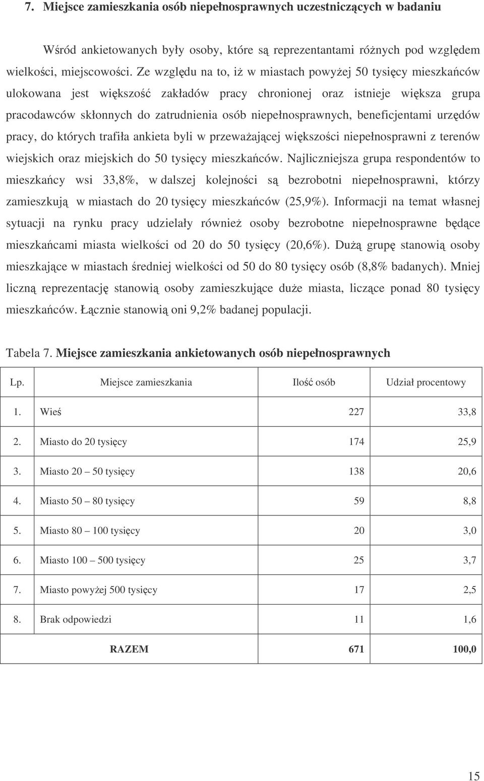 beneficjentami urzdów pracy, do których trafiła ankieta byli w przewaajcej wikszoci niepełnosprawni z terenów wiejskich oraz miejskich do 50 tysicy mieszkaców.