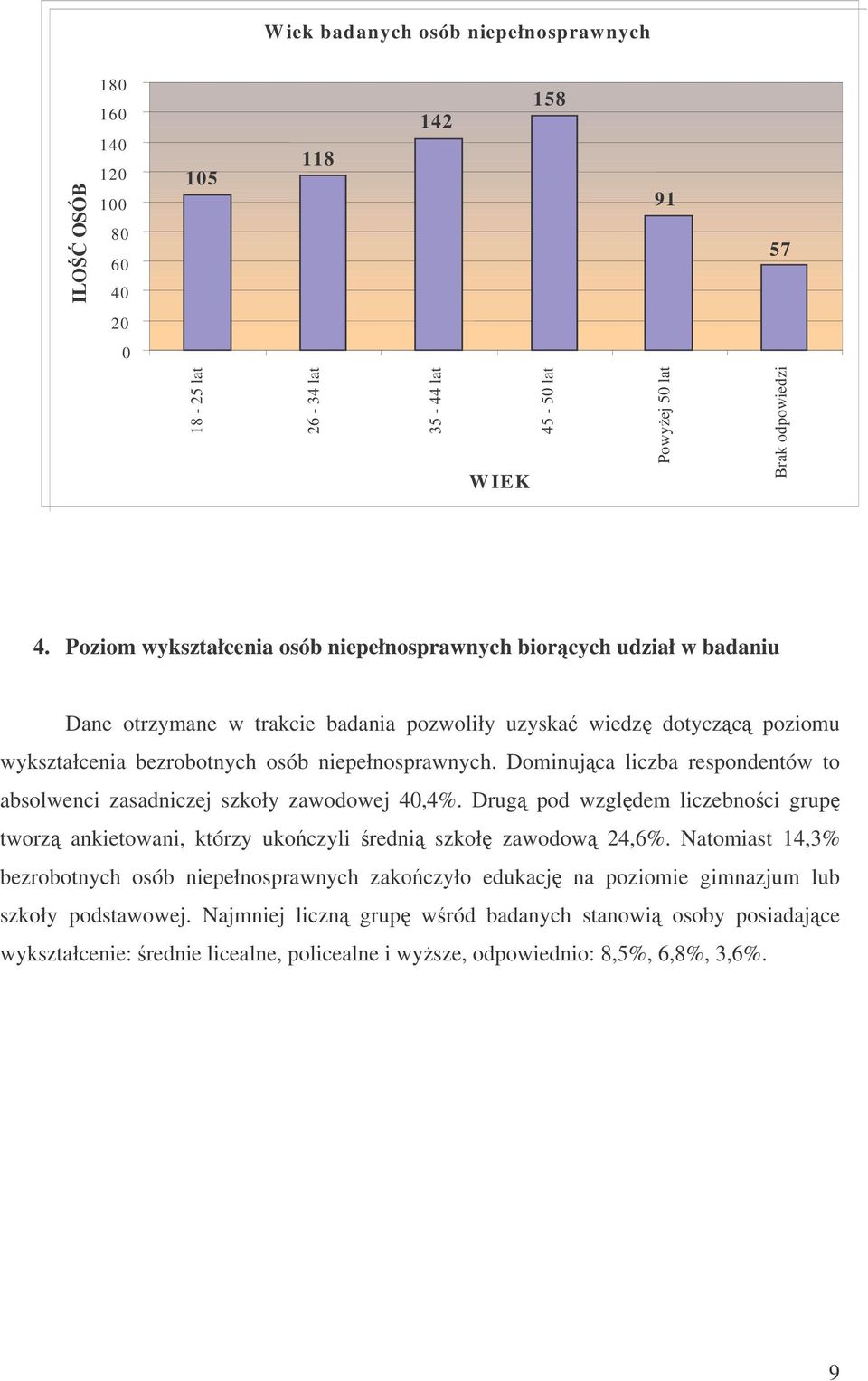 Dominujca liczba respondentów to absolwenci zasadniczej szkoły zawodowej 40,4%. Drug pod wzgldem liczebnoci grup tworz ankietowani, którzy ukoczyli redni szkoł zawodow 24,6%.