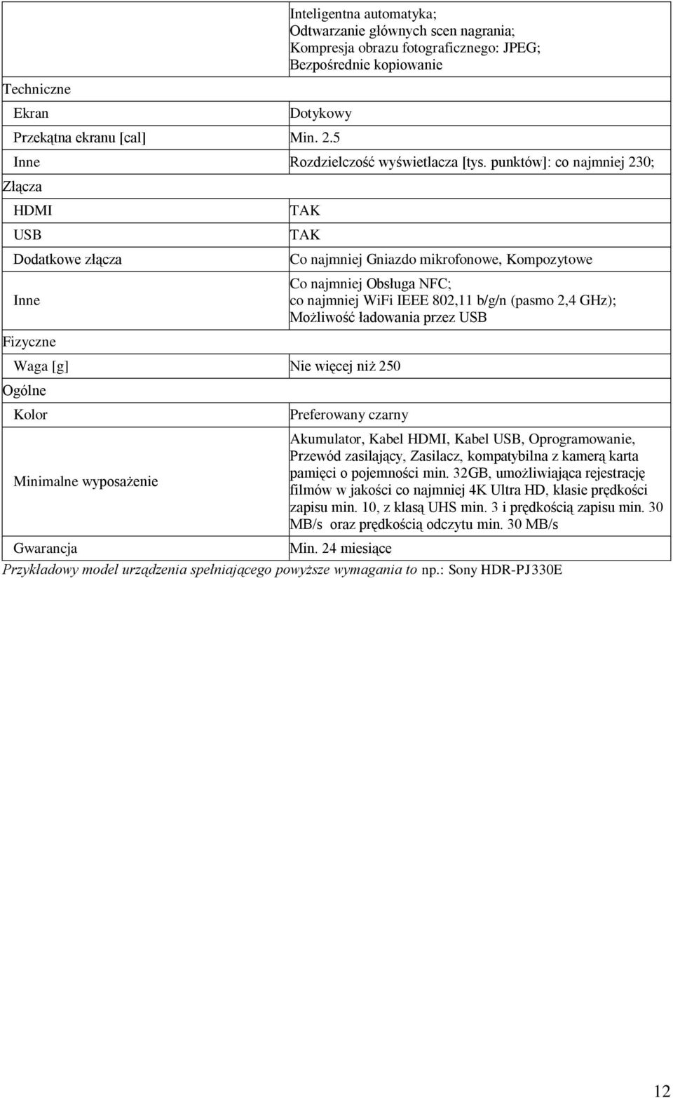 punktów]: co najmniej 230; Złącza HDMI USB Dodatkowe złącza Inne Fizyczne TAK TAK Waga [g] Nie więcej niż 250 Ogólne Kolor Minimalne wyposażenie Co najmniej Gniazdo mikrofonowe, Kompozytowe Co