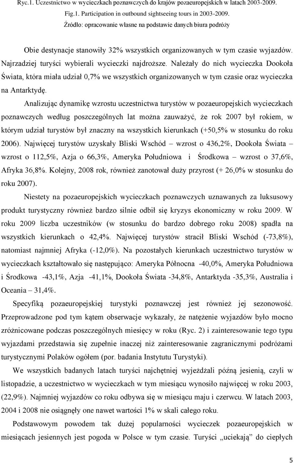 Należały do nich wycieczka Dookoła Świata, która miała udział 0,7% we wszystkich organizowanych w tym czasie oraz wycieczka na Antarktydę.