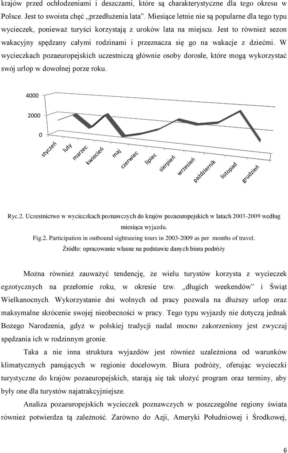 Jest to również sezon wakacyjny spędzany całymi rodzinami i przeznacza się go na wakacje z dziećmi.