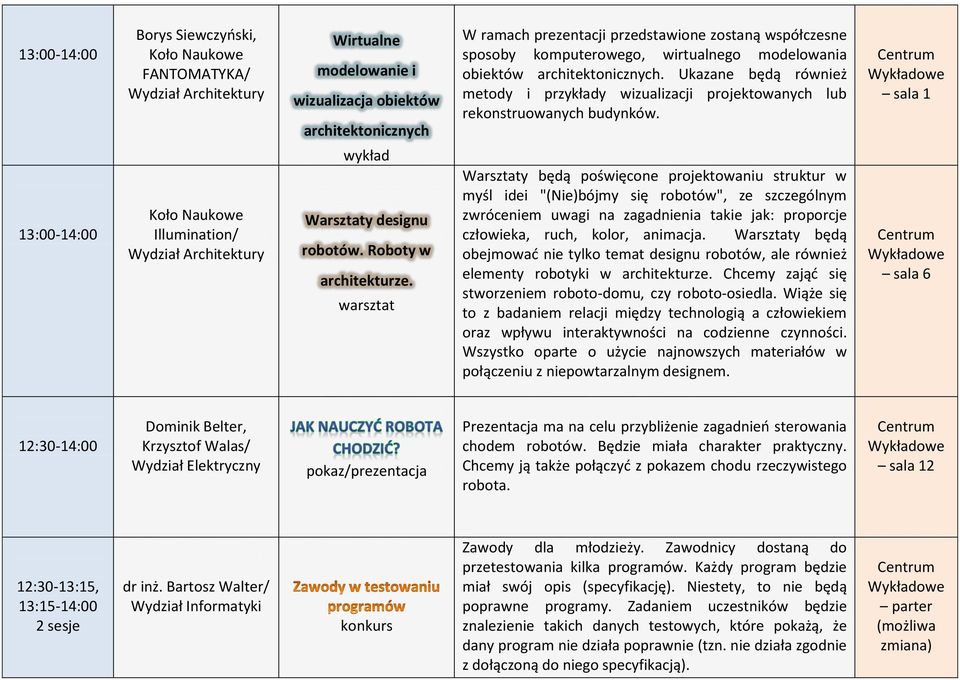 Ukazane będą również metody i przykłady wizualizacji projektowanych lub rekonstruowanych budynków.