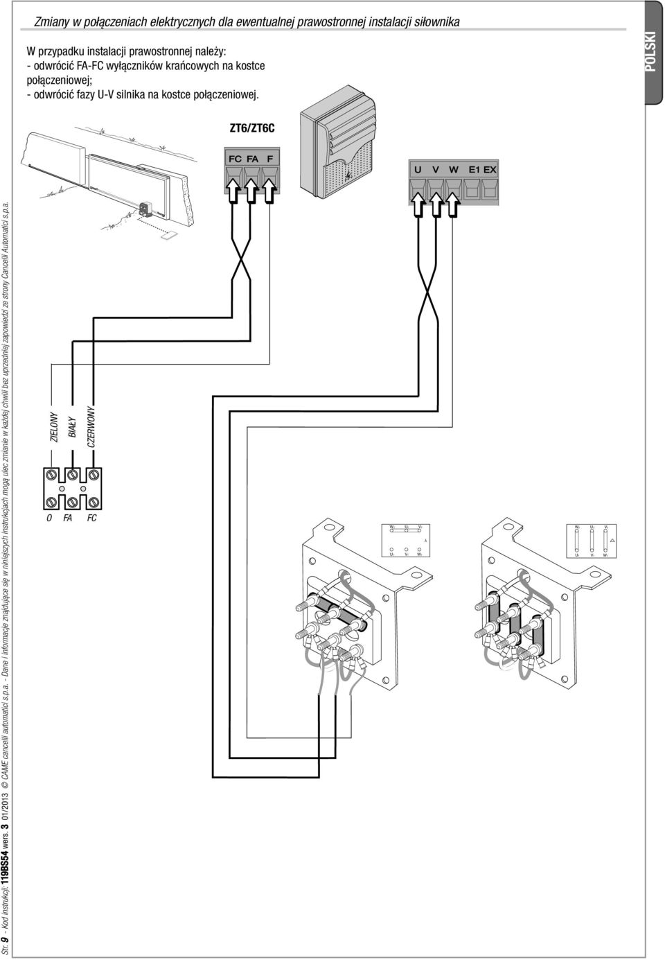 ZT6/ZT6C FC FA F U V W E1 EX Str. 9 - Kod instrukcji: 119BS54 wers. 3 01/2013 CAME can