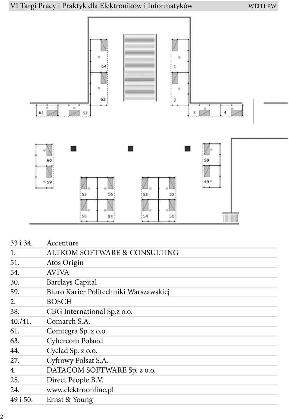 o. 40./41. Comarch S.A. 61. Comtegra Sp. z o.o. 63. Cybercom Poland 44. Cyclad Sp. z o.o. 27.