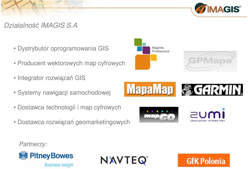 map cyfrowych Integrator rozwiązań GIS Systemy nawigacji