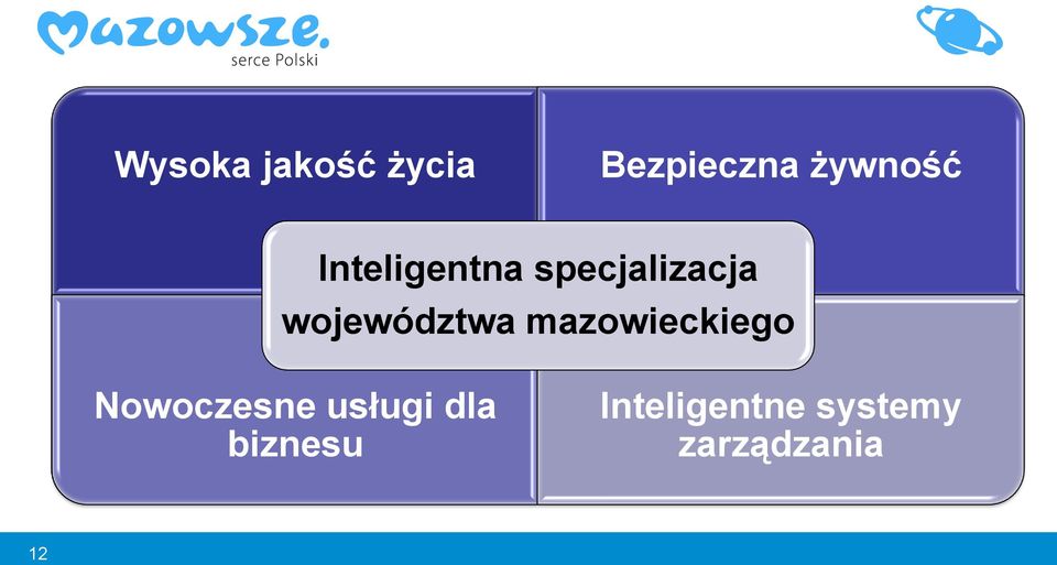 mazowieckiego Nowoczesne usługi dla