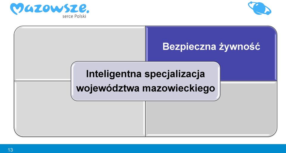 specjalizacja