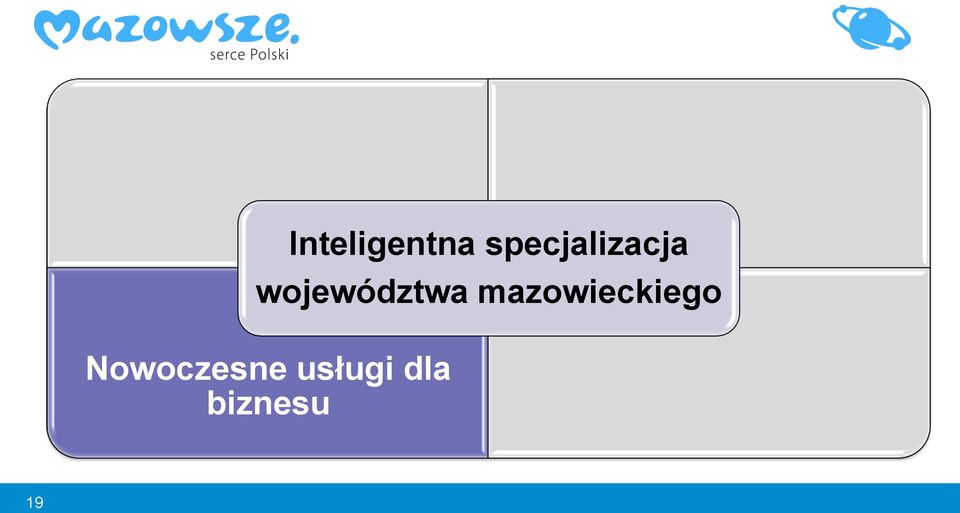 specjalizacja