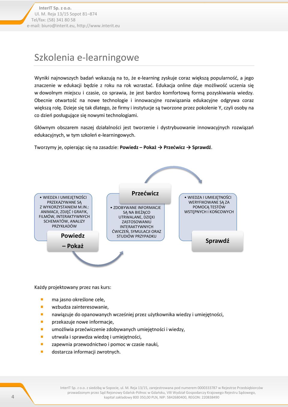 Obecnie otwartość na nowe technologie i innowacyjne rozwiązania edukacyjne odgrywa coraz większą rolę.