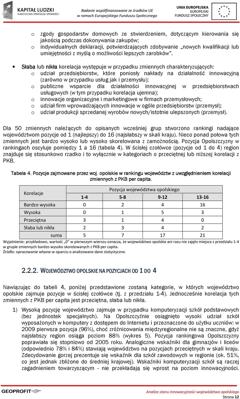 Słaba lub nikła korelacja występuje w przypadku zmiennych charakteryzujących: o udział przedsiębiorstw, które poniosły nakłady na działalność innowacyjną (zarówno w przypadku usług jak i przemysłu);