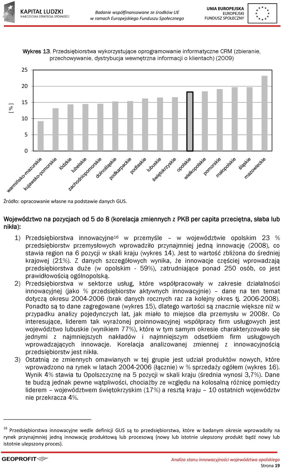 podstawie danych GUS.