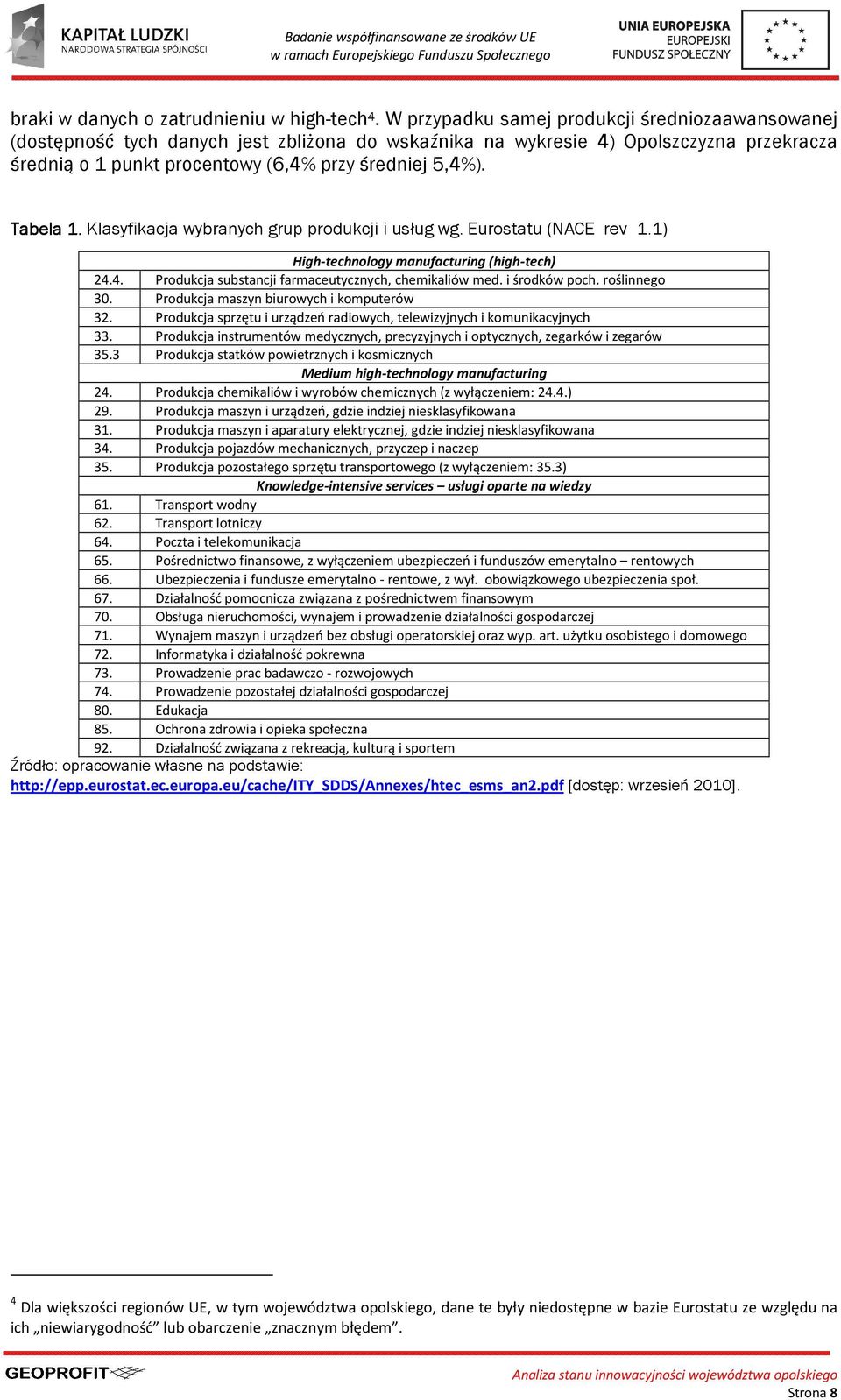 Tabela 1. Klasyfikacja wybranych grup produkcji i usług wg. Eurostatu (NACE rev 1.1) High-technology manufacturing (high-tech) 24.4. Produkcja substancji farmaceutycznych, chemikaliów med.
