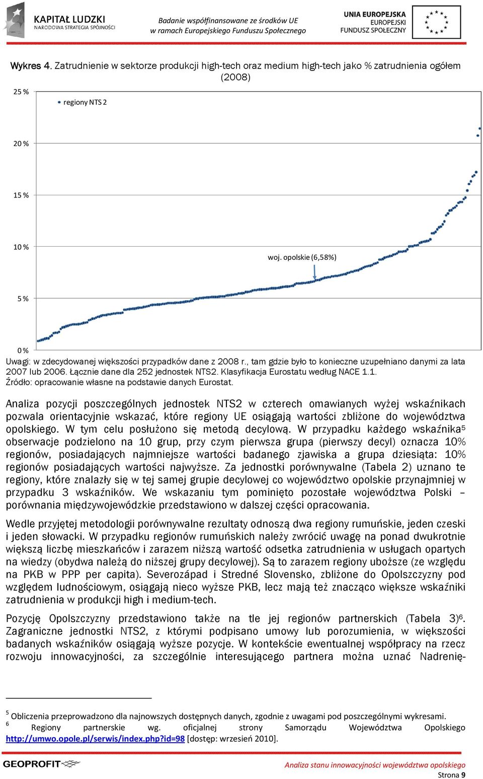 Klasyfikacja Eurostatu według NACE 1.1. Źródło: opracowanie własne na podstawie danych Eurostat.