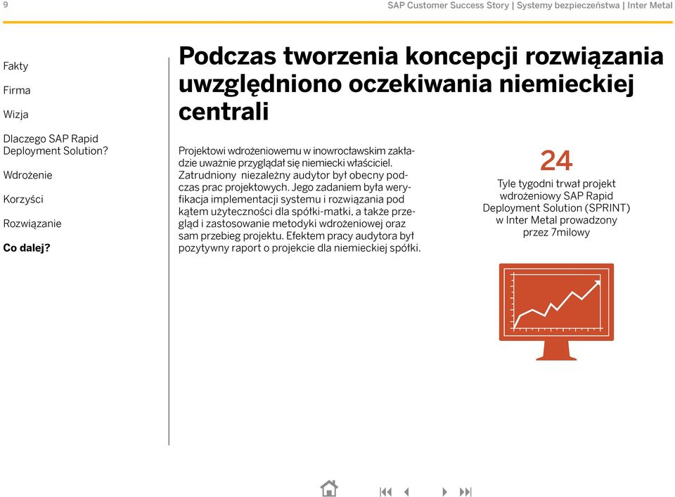 Jego zadaniem była weryfikacja implementacji systemu i rozwiązania pod kątem użyteczności dla spółki-matki, a także przegląd i zastosowanie metodyki