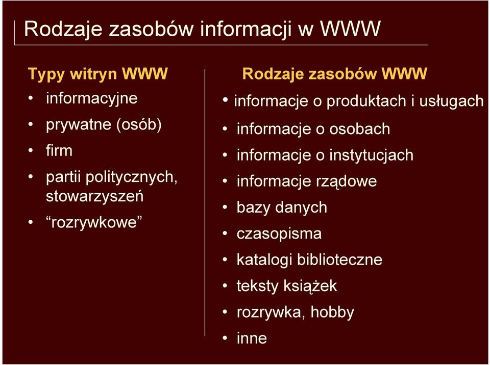 produktach i usługach informacje o osobach informacje o instytucjach informacje