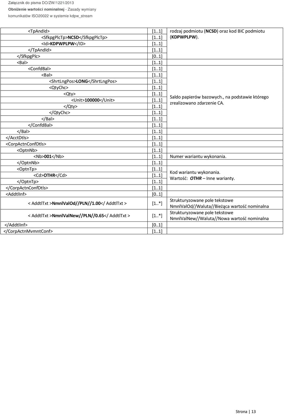 .1] </QtyChc> [1..1] </Bal> [1..1] </ConfdBal> [1..1] </Bal> [1..1] </AcctDtls> [1..1] <CorpActnConfDtls> [1..1] <OptnNb> [1..1] <Nb>001</Nb> [1..1] Numer wariantu wykonania. </OptnNb> [1.