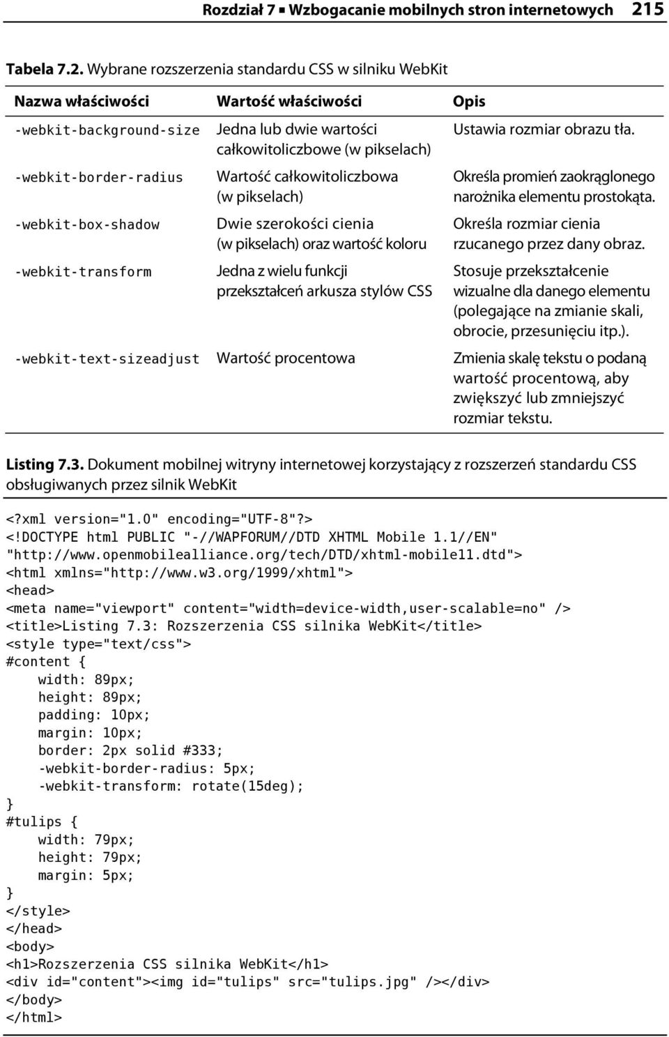 całkowitoliczbowe (w pikselach) -webkit-border-radius -webkit-box-shadow -webkit-transform Wartość całkowitoliczbowa (w pikselach) Dwie szerokości cienia (w pikselach) oraz wartość koloru Jedna z