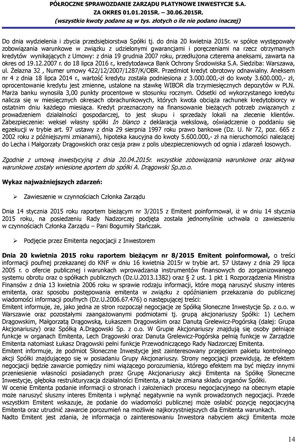 aneksami, zawarta na okres od 19.12.2007 r. do 18 lipca 2016 r., kredytodawca Bank Ochrony Środowiska S.A. Siedziba: Warszawa, ul. Żelazna 32, Numer umowy 422/12/2007/1287/K/OBR.