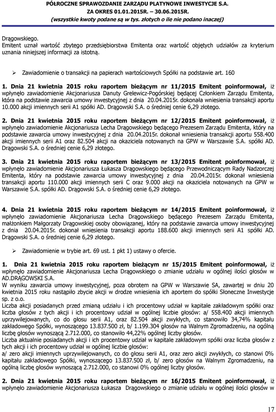 Dnia 21 kwietnia 2015 roku raportem bieżącym nr 11/2015 Emitent poinformował, iż wpłynęło zawiadomienie Akcjonariusza Danuty Grelewicz-Pogórskiej będącej Członkiem Zarządu Emitenta, która na