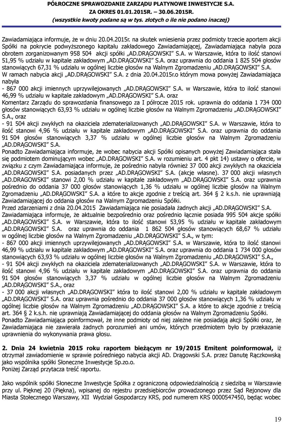 AD.DRĄGOWSKI S.A. w Warszawie, która to ilość stanowi 51,95 % udziału w kapitale zakładowym AD.DRĄGOWSKI S.A. oraz uprawnia do oddania 1 825 504 głosów stanowiących 67,31 % udziału w ogólnej liczbie głosów na Walnym Zgromadzeniu AD.