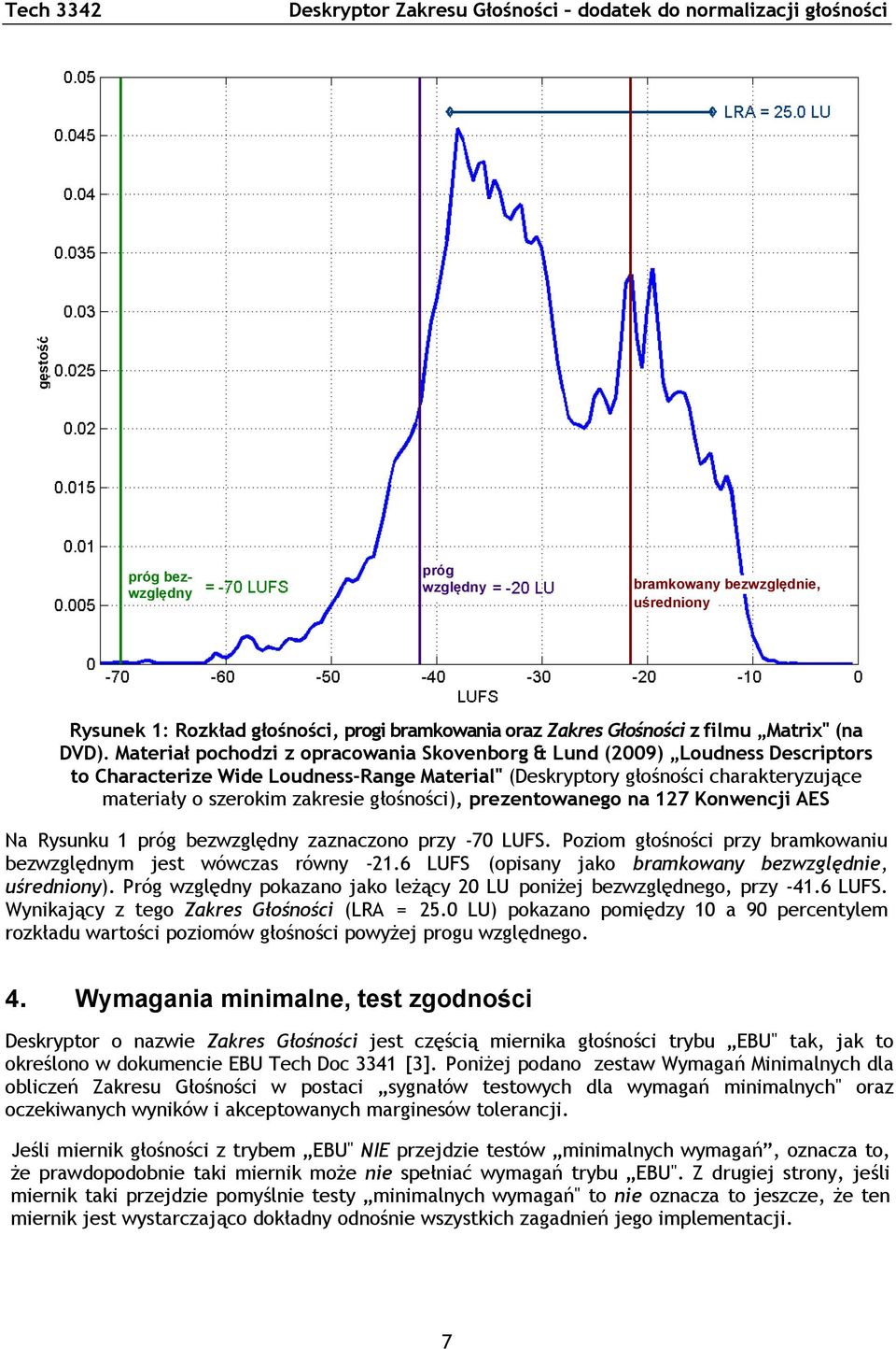 Materiał pochodzi z opracowania Skovenborg & Lund (2009) Loudness Descriptors to Characterize Wide Loudness-Range Material" (Deskryptory głośności charakteryzujące materiały o szerokim zakresie