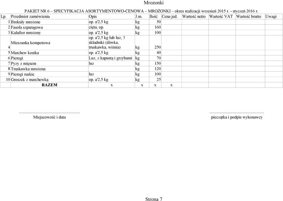 a'2,5 kg kg 100 op. a'2,5 kg lub luz, 3 składniki (śliwka, truskawka, wiśnia) kg 250 5 Marchew kostka op.