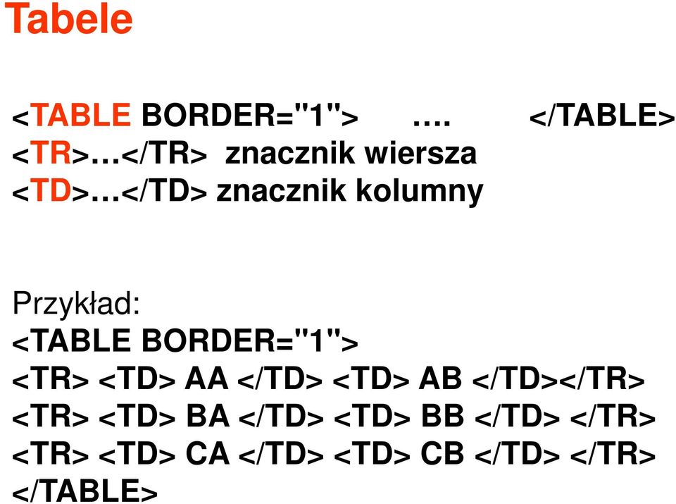 kolumny Przykład: <TABLE BORDER="1"> <TR> <TD> AA </TD> <TD>