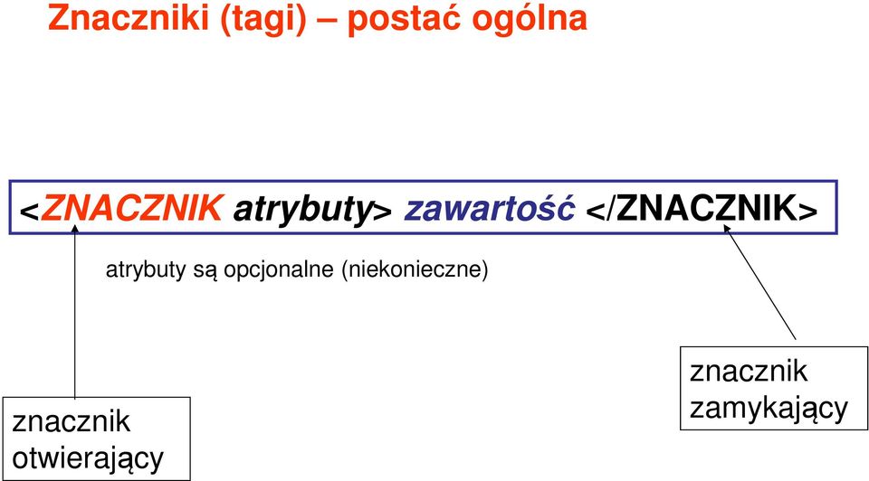 </ZNACZNIK> atrybuty są opcjonalne