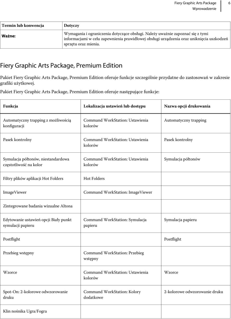 Fiery Graphic Arts Package, Premium Edition Pakiet Fiery Graphic Arts Package, Premium Edition oferuje funkcje szczególnie przydatne do zastosowań w zakresie grafiki użytkowej.