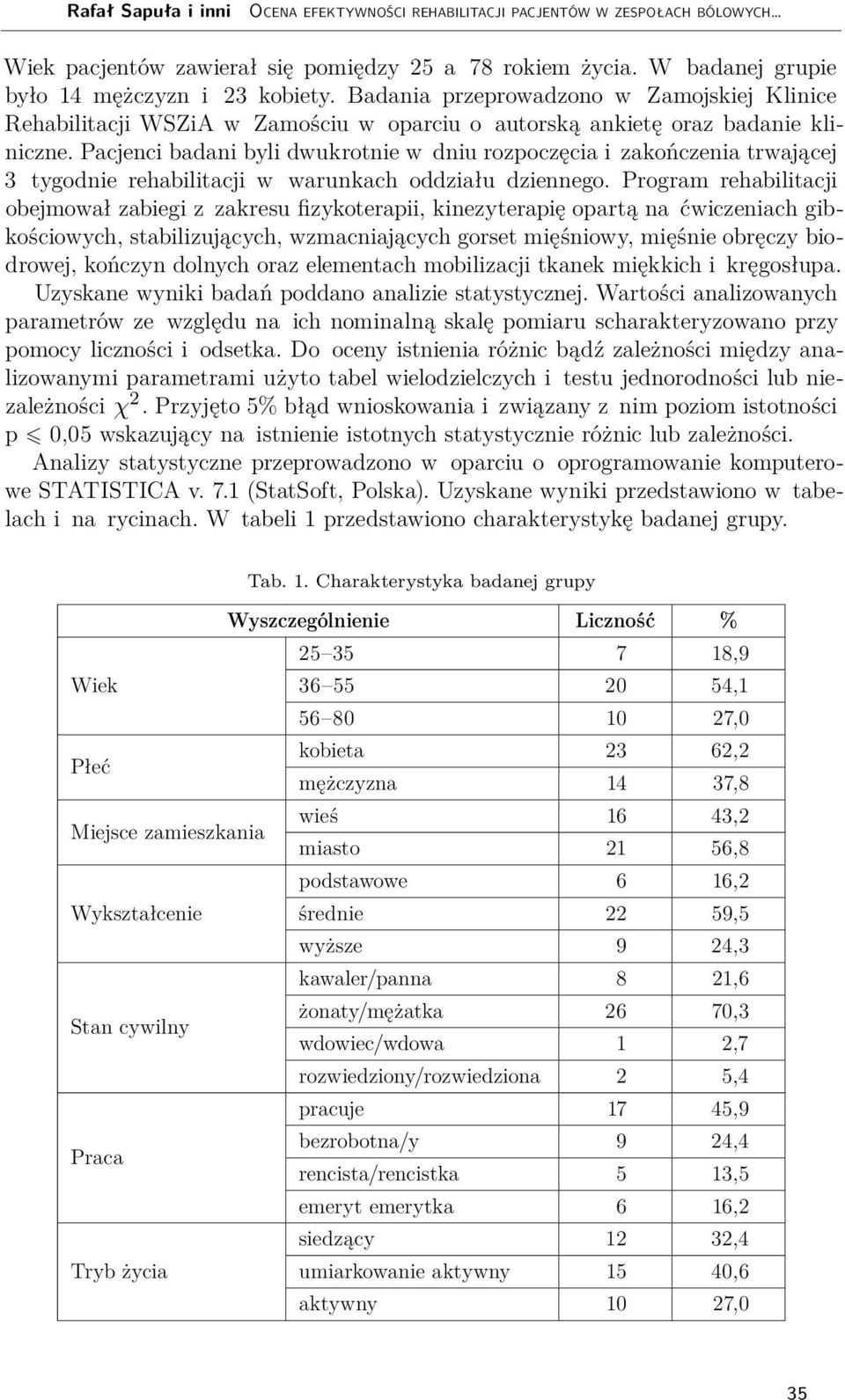 Pacjenci badani byli dwukrotnie w dniu rozpoczęcia i zakończenia trwającej 3 tygodnie w warunkach oddziału dziennego.