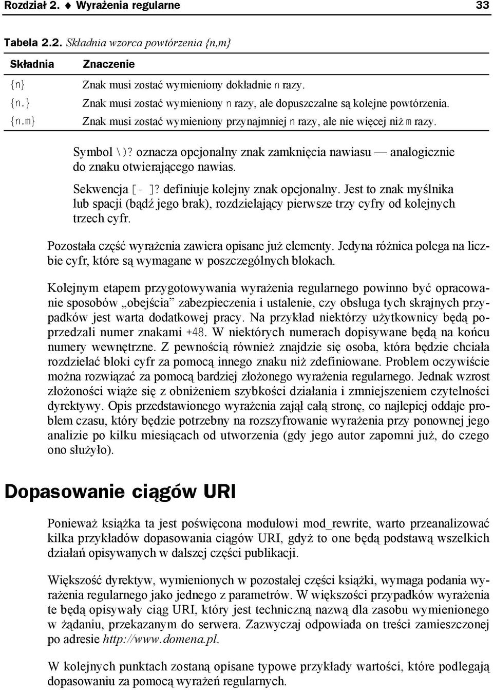 oznacza opcjonalny znak zamknięcia nawiasu analogicznie do znaku otwierającego nawias. Sekwencja [- ]? definiuje kolejny znak opcjonalny.