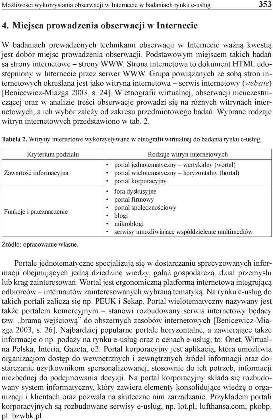 Podstawowym miejscem takich badań są strony internetowe strony WWW. Strona internetowa to dokument HTML udostępniony w Internecie przez serwer WWW.