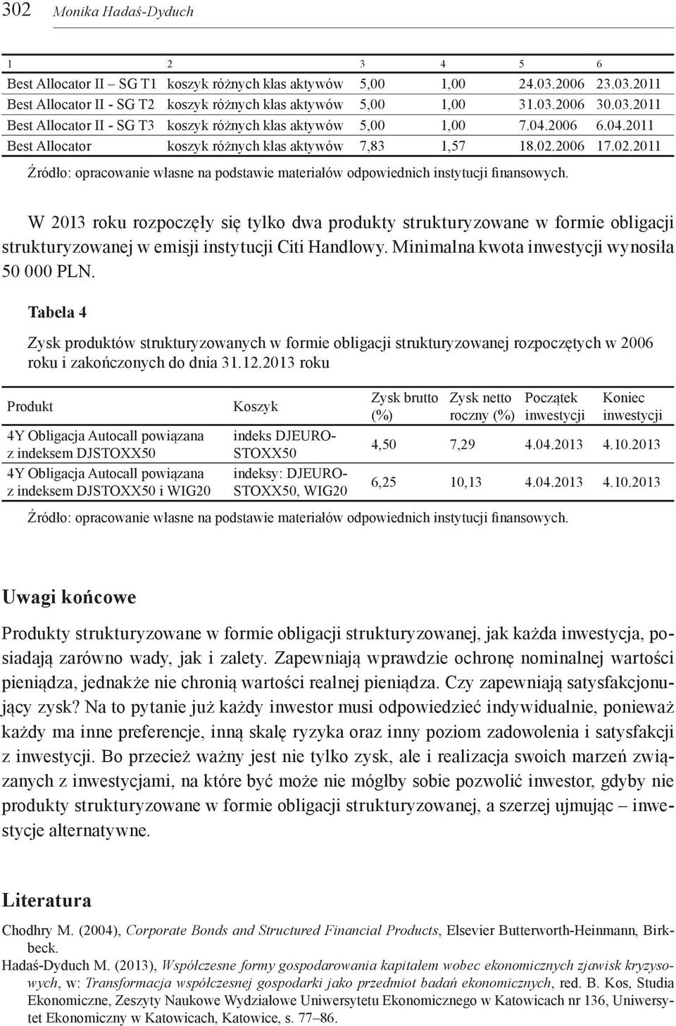 2006 17.02.2011 Źródło: opracowanie własne na podstawie materiałów odpowiednich instytucji finansowych.