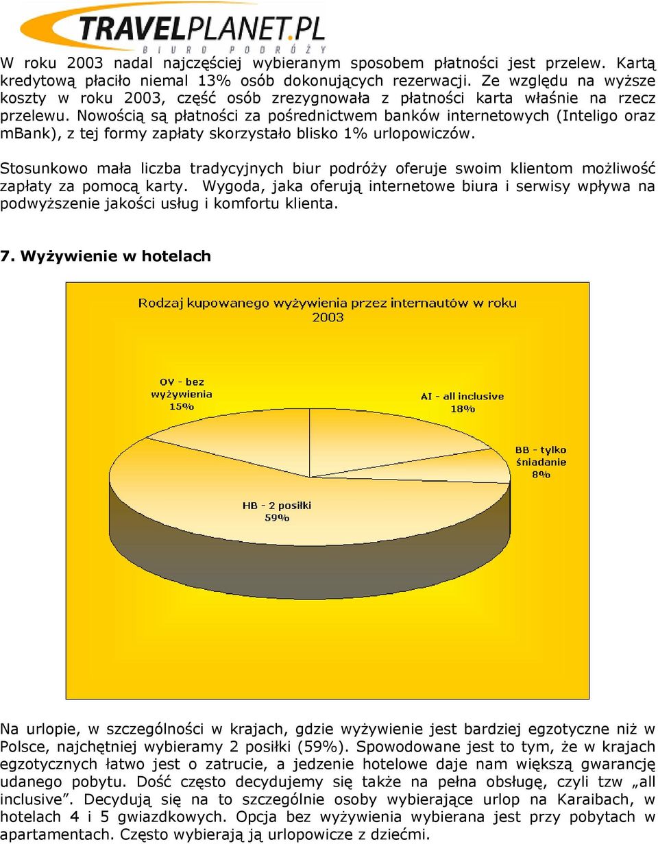 Nowością są płatności za pośrednictwem banków internetowych (Inteligo oraz mbank), z tej formy zapłaty skorzystało blisko 1% urlopowiczów.