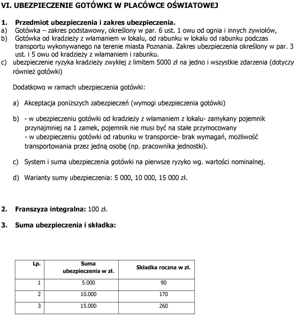 Zakres ubezpieczenia określony w par. 3 ust. i 5 owu od kradzieŝy z włamaniem i rabunku.