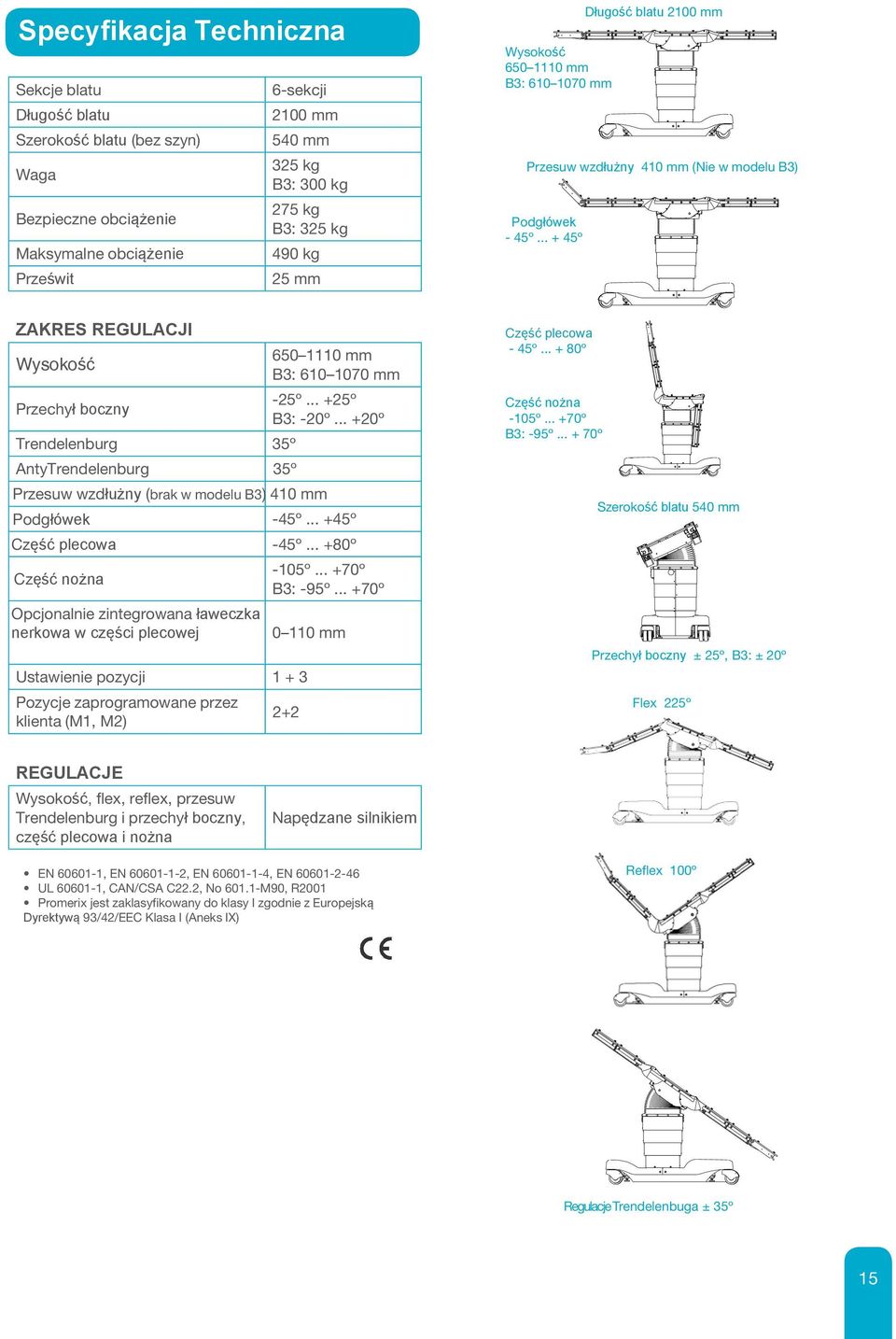 .. + 45º Długość blatu 2100 mm Przesuw wzdłużny 410 mm (Nie w modelu B3) ZAKRES REGULACJI Wysokość Przechył boczny Trendelenburg 35º AntyTrendelenburg 35º Przesuw wzdłużny (brak w modelu B3) 410 mm