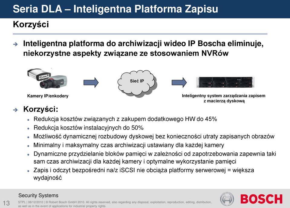 dyskowej bez konieczności utraty zapisanych obrazów Minimalny i maksymalny czas archiwizacji ustawiany dla każdej kamery Dynamiczne przydzielanie bloków pamięci w zależności od