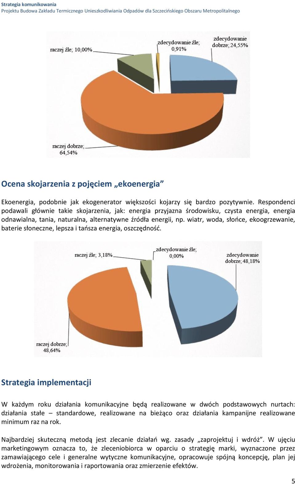 wiatr, woda, słońce, ekoogrzewanie, baterie słoneczne, lepsza i tańsza energia, oszczędność.