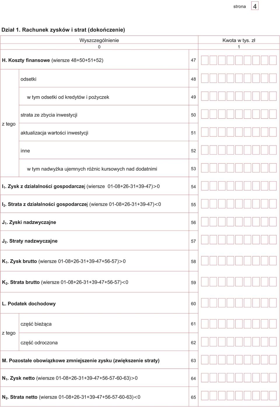 nad dodatnimi 53 I 1. Zysk z dzia³alnoœci gospodarczej (wiersze 01-08+26-31+39-47) 0 54 I 2. Strata z dzia³alnoœci gospodarczej (wiersze 01-08+26-31+39-47) 0 55 J 1. Zyski nadzwyczajne 56 J 2.