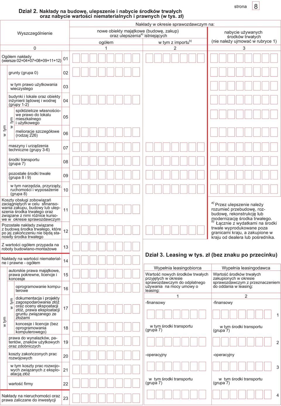 rubryce 1) ogó³em z importu b) 0 1 2 3 Ogó³em nak³ady (wiersze 02+04+07+08+09+11+12) 01 grunty (grupa 0) 02 prawo u ytkowania wieczystego 03 budynki i lokale oraz obiekty in ynierii l¹dowej i wodnej