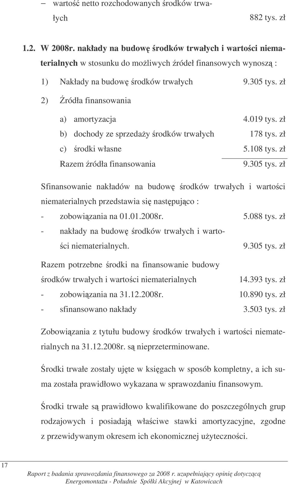 019 tys. zł b) dochody ze sprzeday rodków trwałych 178 tys. zł c) rodki własne 5.108 tys. zł Razem ródła finansowania 9.305 tys.