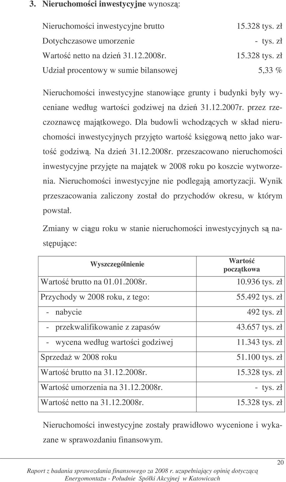 przez rzeczoznawc majtkowego. Dla budowli wchodzcych w skład nieruchomoci inwestycyjnych przyjto warto ksigow netto jako warto godziw. Na dzie 31.12.2008r.