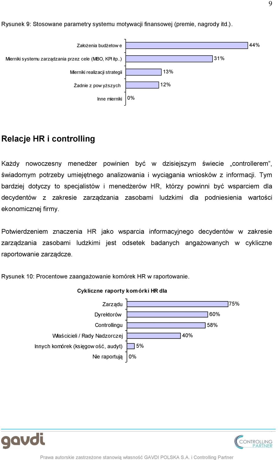 wyciągania wniosków z informacji Tym bardziej dotyczy to specjalistów i menedżerów HR, którzy powinni być wsparciem dla decydentów z zakresie zarządzania zasobami ludzkimi dla podniesienia wartości