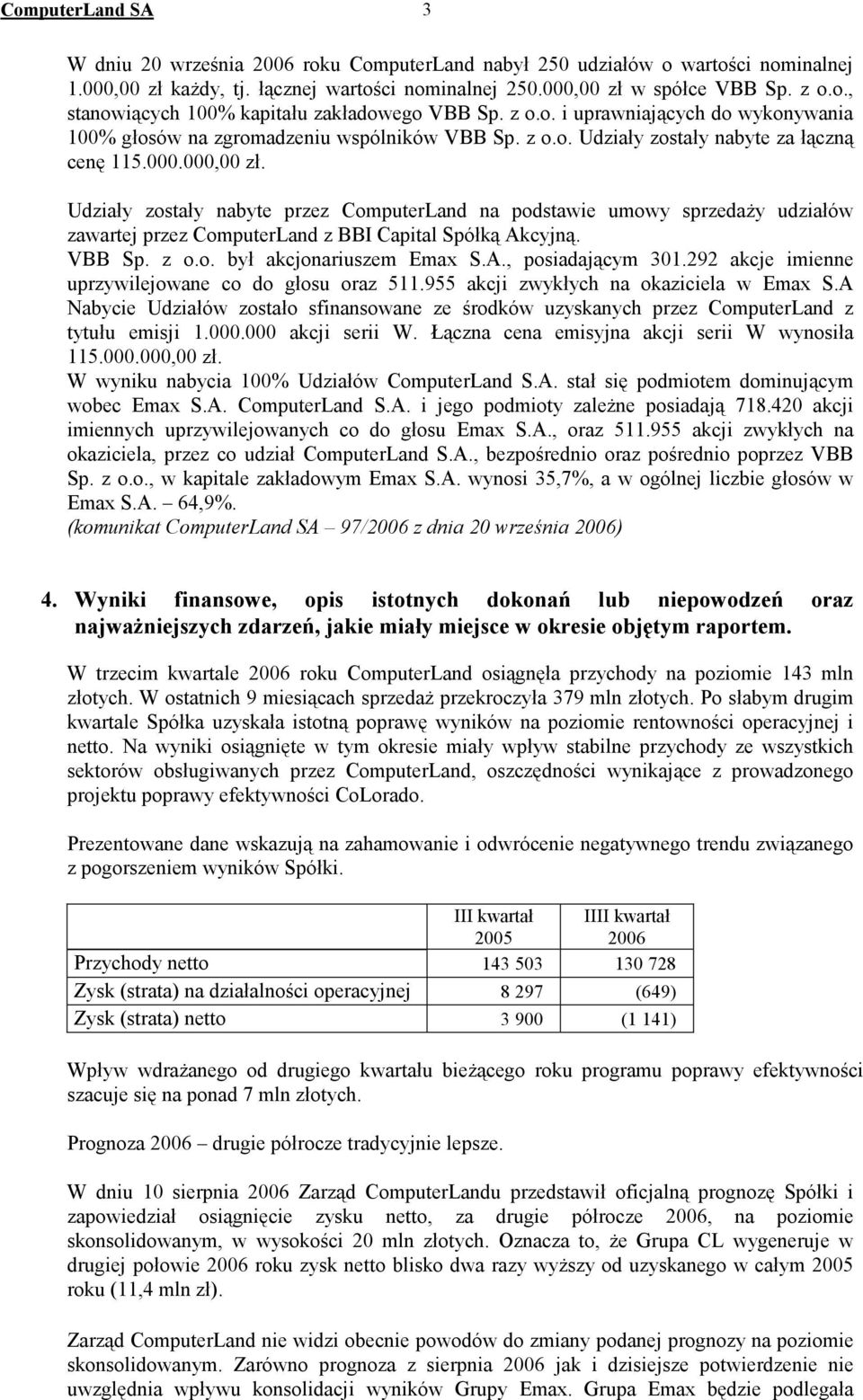 Udziały zostały nabyte przez ComputerLand na podstawie umowy sprzedaŝy udziałów zawartej przez ComputerLand z BBI Capital Spółką Akcyjną. VBB Sp. z o.o. był akcjonariuszem Emax S.A., posiadającym 301.