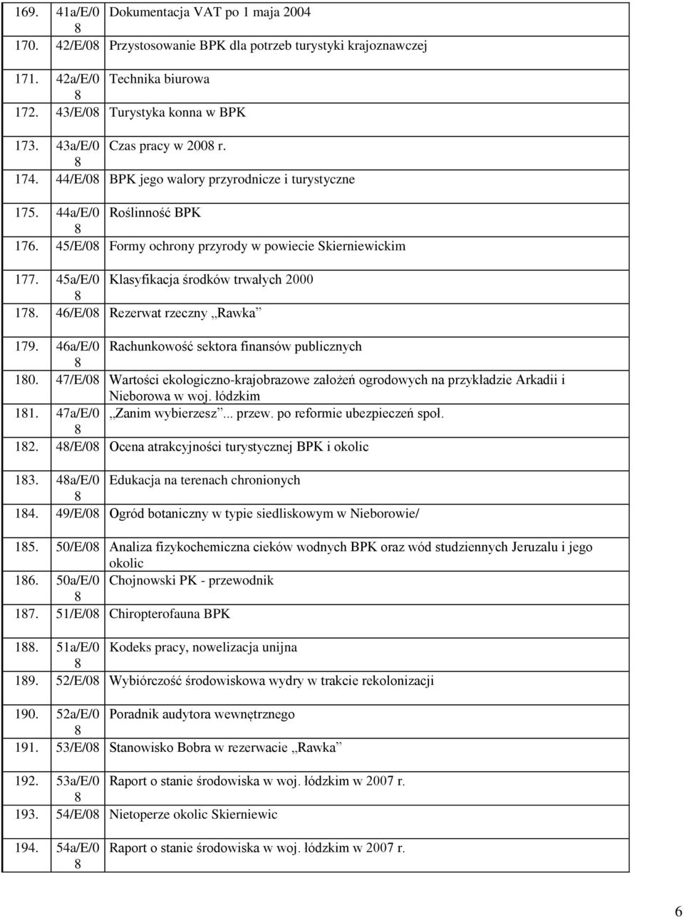 45a/E/0 Klasyfikacja środków trwałych 2000 17. 4/E/0 Rezerwat rzeczny Rawka 179. 4a/E/0 Rachunkowość sektora finansów publicznych 10.