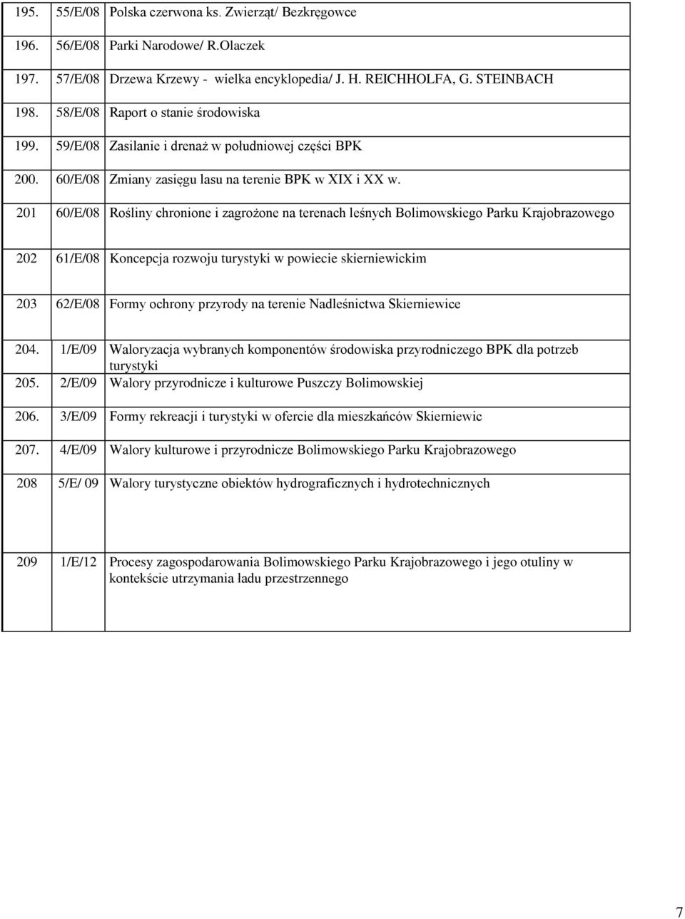 201 0/E/0 Rośliny chronione i zagrożone na terenach leśnych Bolimowskiego Parku Krajobrazowego 202 1/E/0 Koncepcja rozwoju turystyki w powiecie skierniewickim 203 2/E/0 Formy ochrony przyrody na